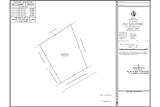 Exclusive Residential Estate Tourism Lots near Beach and Airport